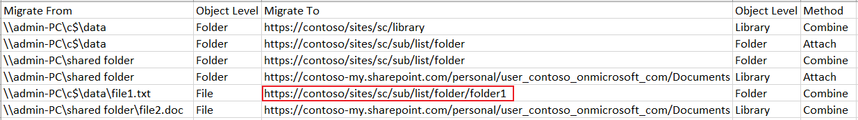 The example mapping file.