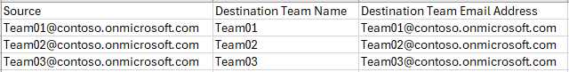 Team Mapping file