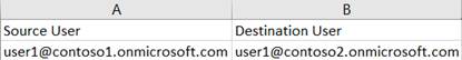 Examples in User Mapping file