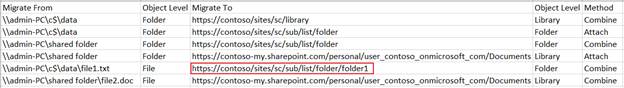 The example mapping file.