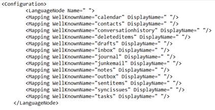 Nodes for other built-in folders