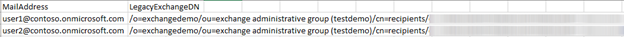 MailAddress_LegacyMapping.csv file 