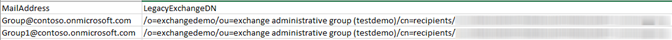 MailAddress_LegacyMapping_Group.csv file 