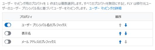 テキスト

低い精度で自動的に生成された説明