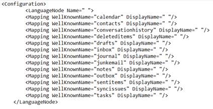 Nodes for other built-in folders