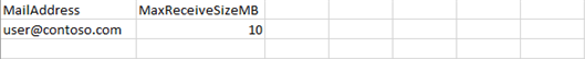 Table

Description automatically generated