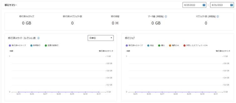 グラフィカル ユーザー インターフェイス, テキスト, アプリケーション, メール

自動的に生成された説明