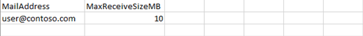 CSV file.