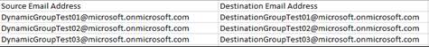 CSV file