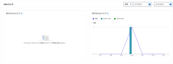 グラフィカル ユーザー インターフェイス

自動的に生成された説明