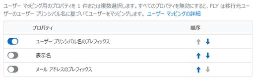テキスト

低い精度で自動的に生成された説明