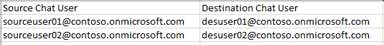 Table

Description automatically generated