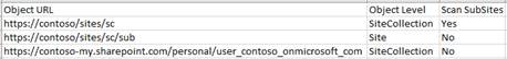 Example screenshot