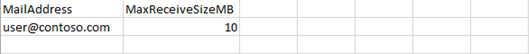 Table

Description automatically generated