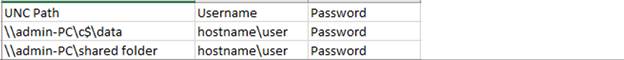 File system connection Import template.