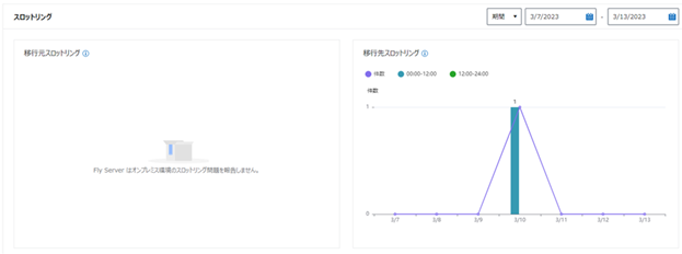 グラフィカル ユーザー インターフェイス

自動的に生成された説明