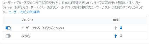 テーブル

中程度の精度で自動的に生成された説明