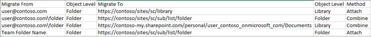 Import template for Dropbox Migration