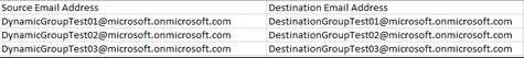 CSV file