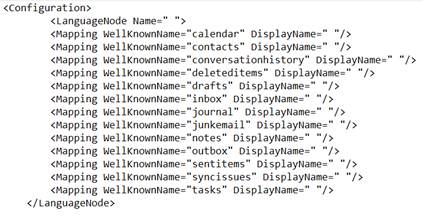Nodes for other built-in folders