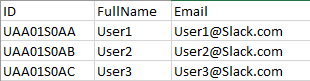 Slack user configuration examples