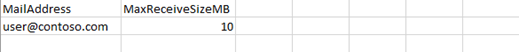 CSV file.