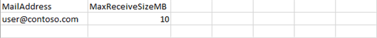 Table

Description automatically generated