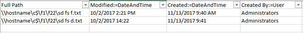 The example of the configuration file