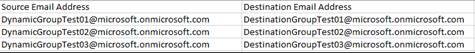 CSV file