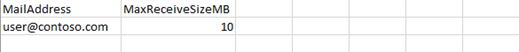 CSV file.