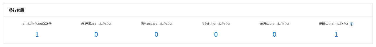 グラフィカル ユーザー インターフェイス, テキスト, アプリケーション, Teams

自動的に生成された説明