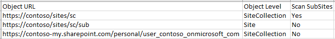 Example screenshot