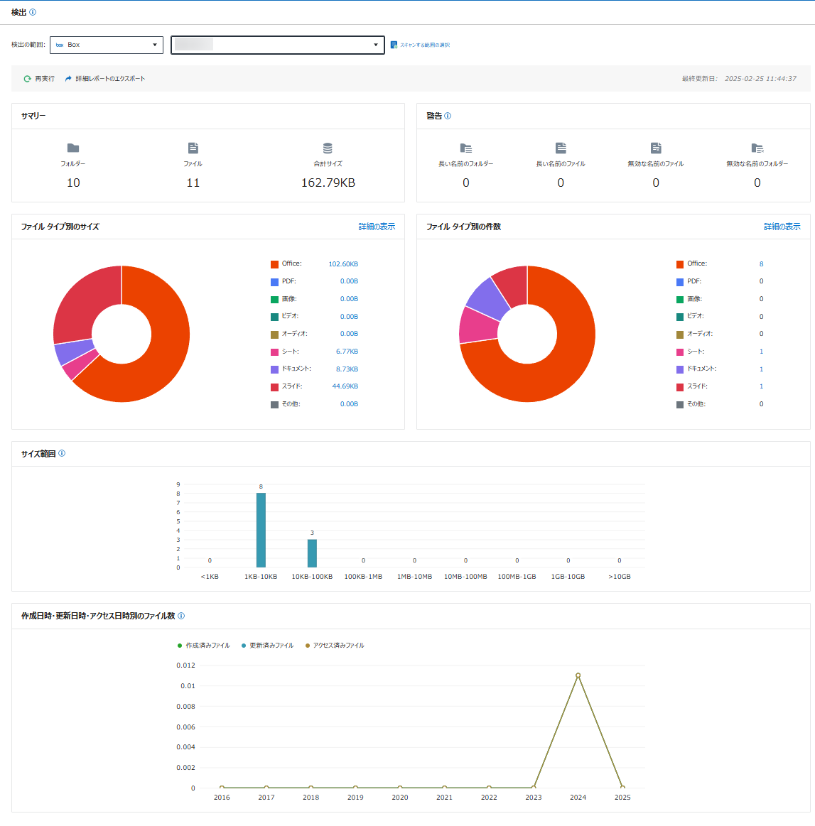 グラフィカル ユーザー インターフェイス, グラフ, アプリケーション, テーブル, Excel

AI によって生成されたコンテンツは間違っている可能性があります。