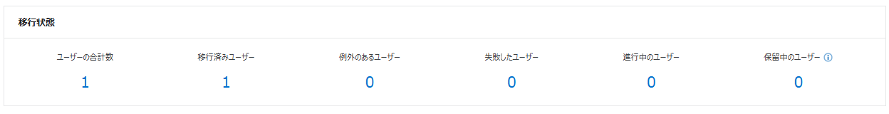 グラフィカル ユーザー インターフェイス, テキスト, アプリケーション, Teams

AI によって生成されたコンテンツは間違っている可能性があります。