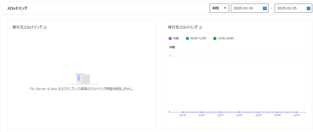 グラフィカル ユーザー インターフェイス, テキスト, アプリケーション, メール

AI によって生成されたコンテンツは間違っている可能性があります。