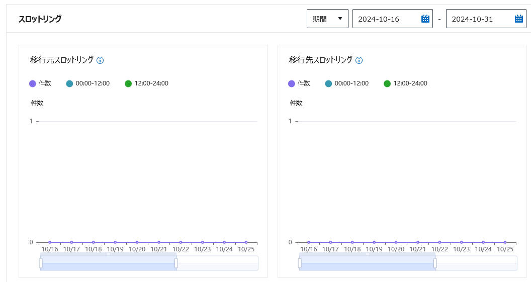 グラフィカル ユーザー インターフェイス, テキスト, アプリケーション, メール

自動的に生成された説明
