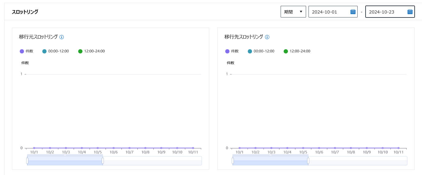 グラフィカル ユーザー インターフェイス, テキスト, アプリケーション, メール

自動的に生成された説明