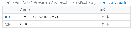 テーブル

中程度の精度で自動的に生成された説明