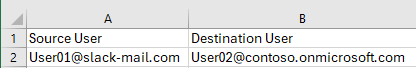 Migration mapping example.