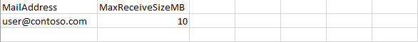 Table

Description automatically generated