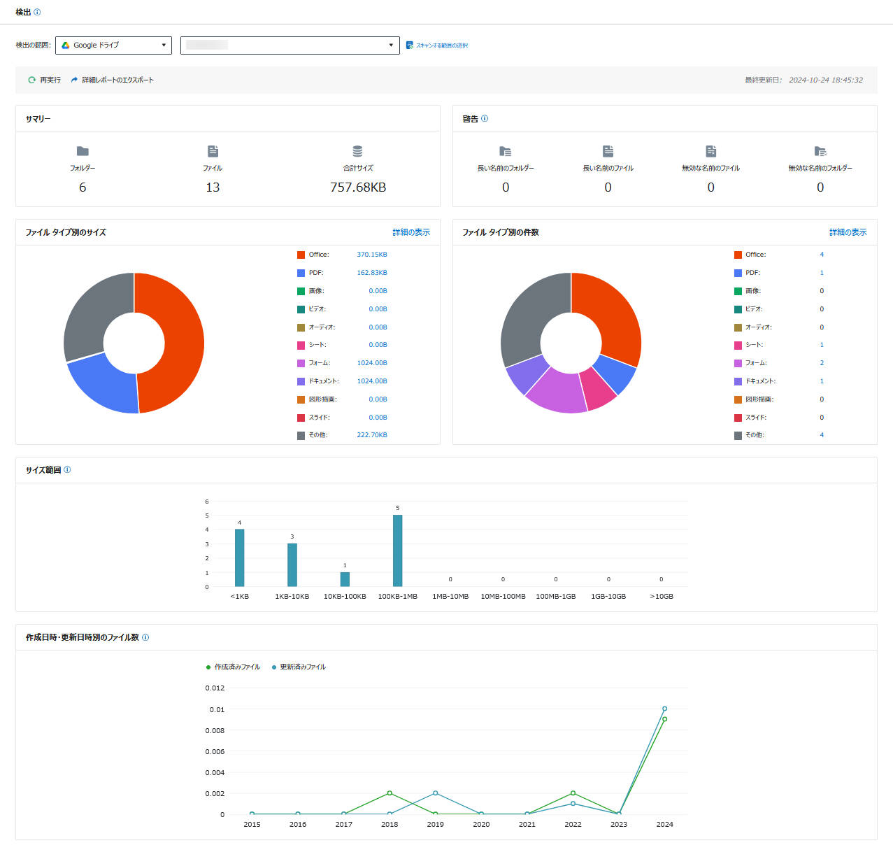 グラフィカル ユーザー インターフェイス, グラフ, アプリケーション, テーブル, Excel

自動的に生成された説明
