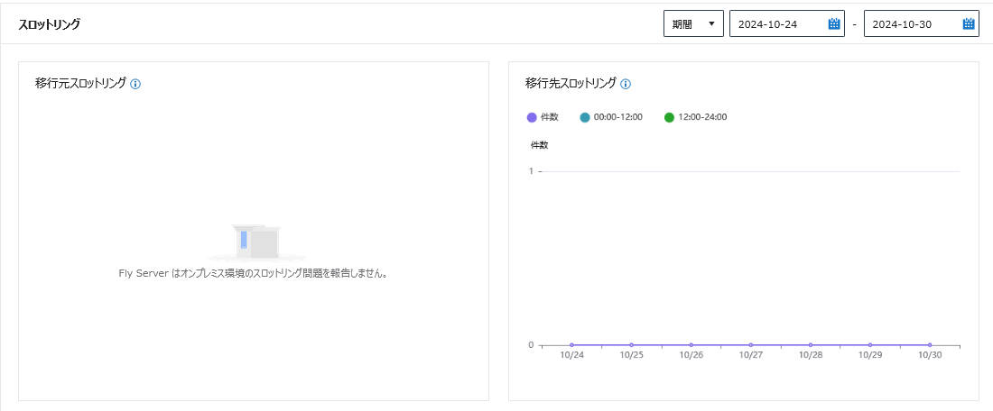 グラフィカル ユーザー インターフェイス, テキスト, アプリケーション, メール

AI によって生成されたコンテンツは間違っている可能性があります。