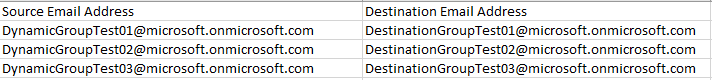 CSV file