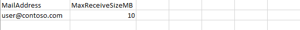 CSV file.