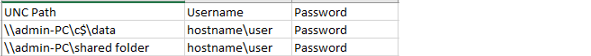 File system connection Import template.