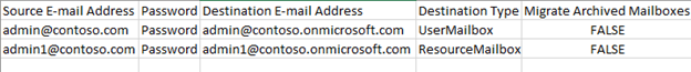 IMAP/POP3 mapping example