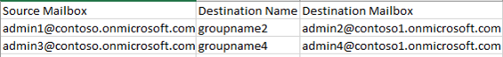 Groups/Teams mapping example