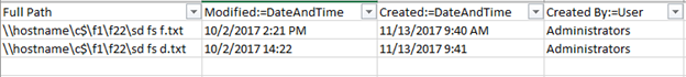The example of the configuration file