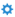 Actions button