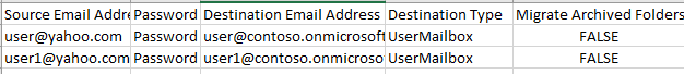 IMAP/POP3 mapping file